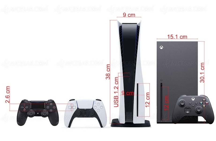 dimensions de la PS5