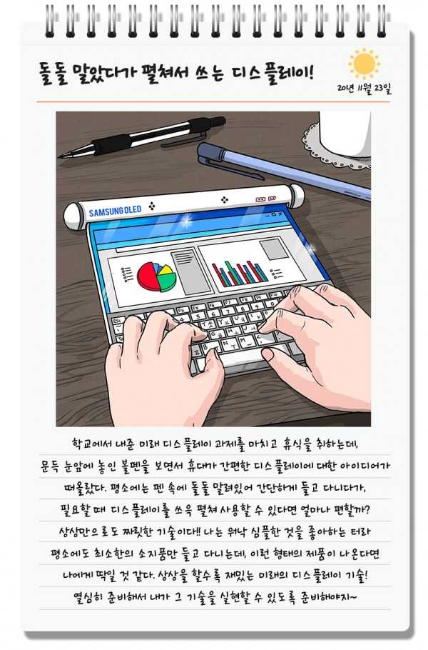 Samsung tablette enroulable