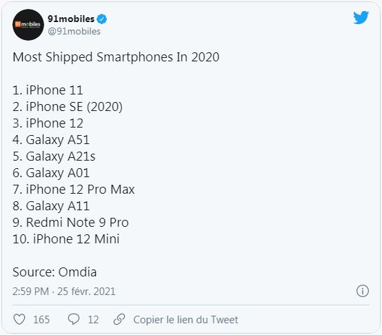 top 10 smartphones les plus vendus 2020